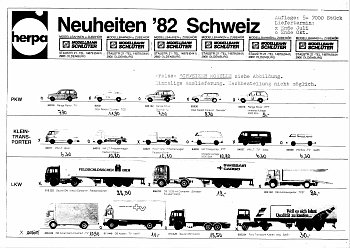 Neuheiten Schweiz 1982